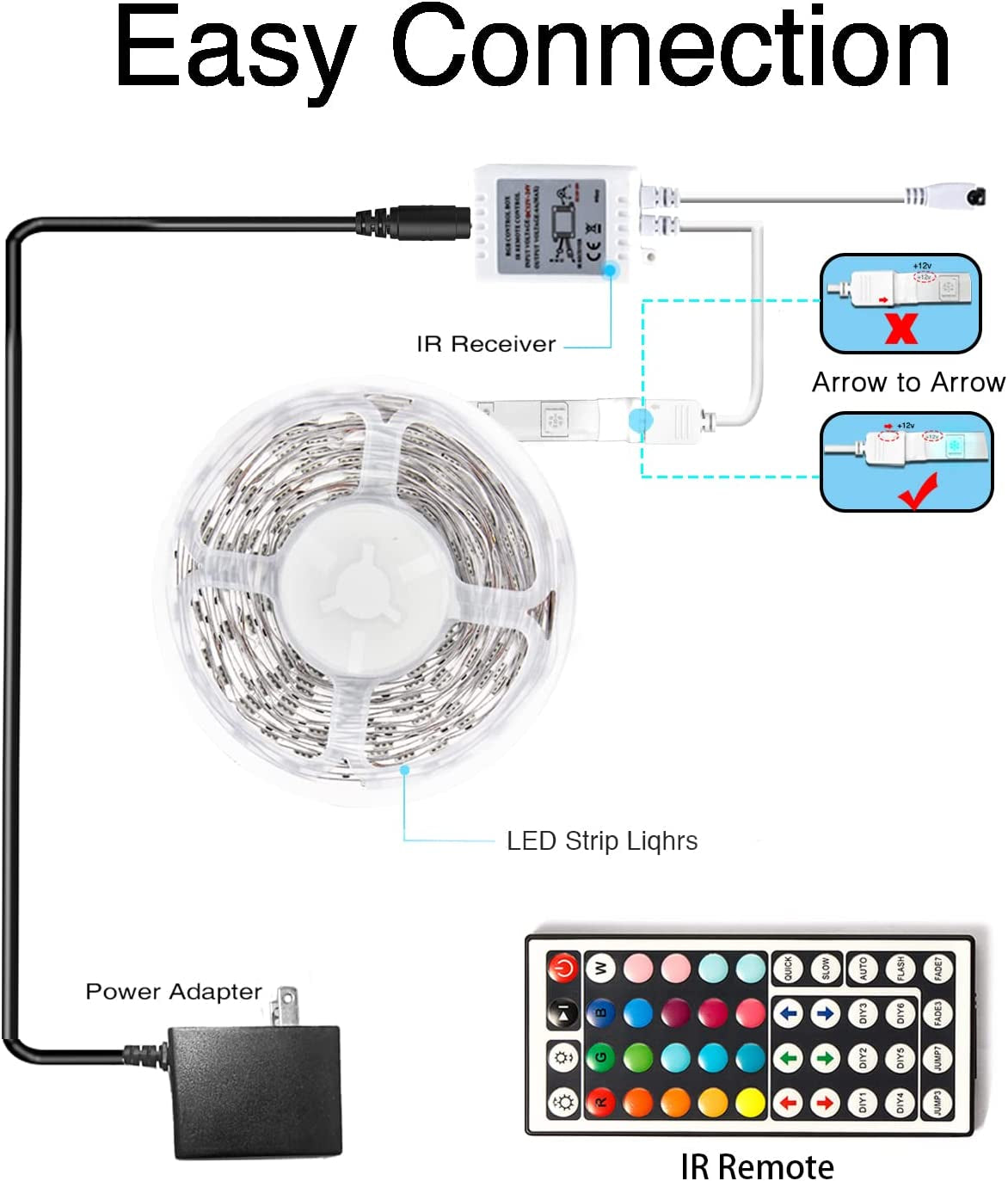 32.8Ft RGB LED Strip Lights with Remote Control - Color Changing LED Lights for Bedroom and Home Decor